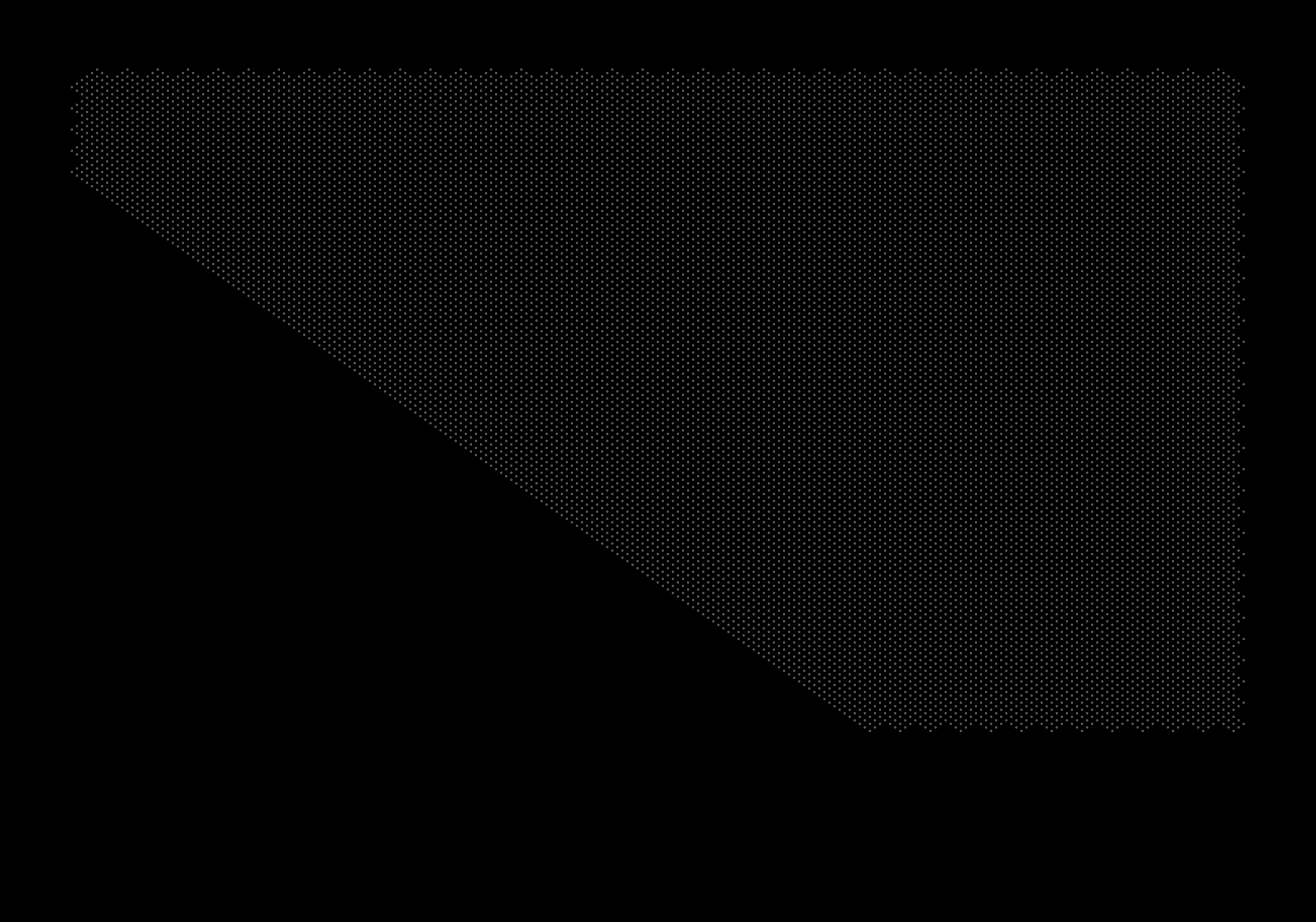 Render