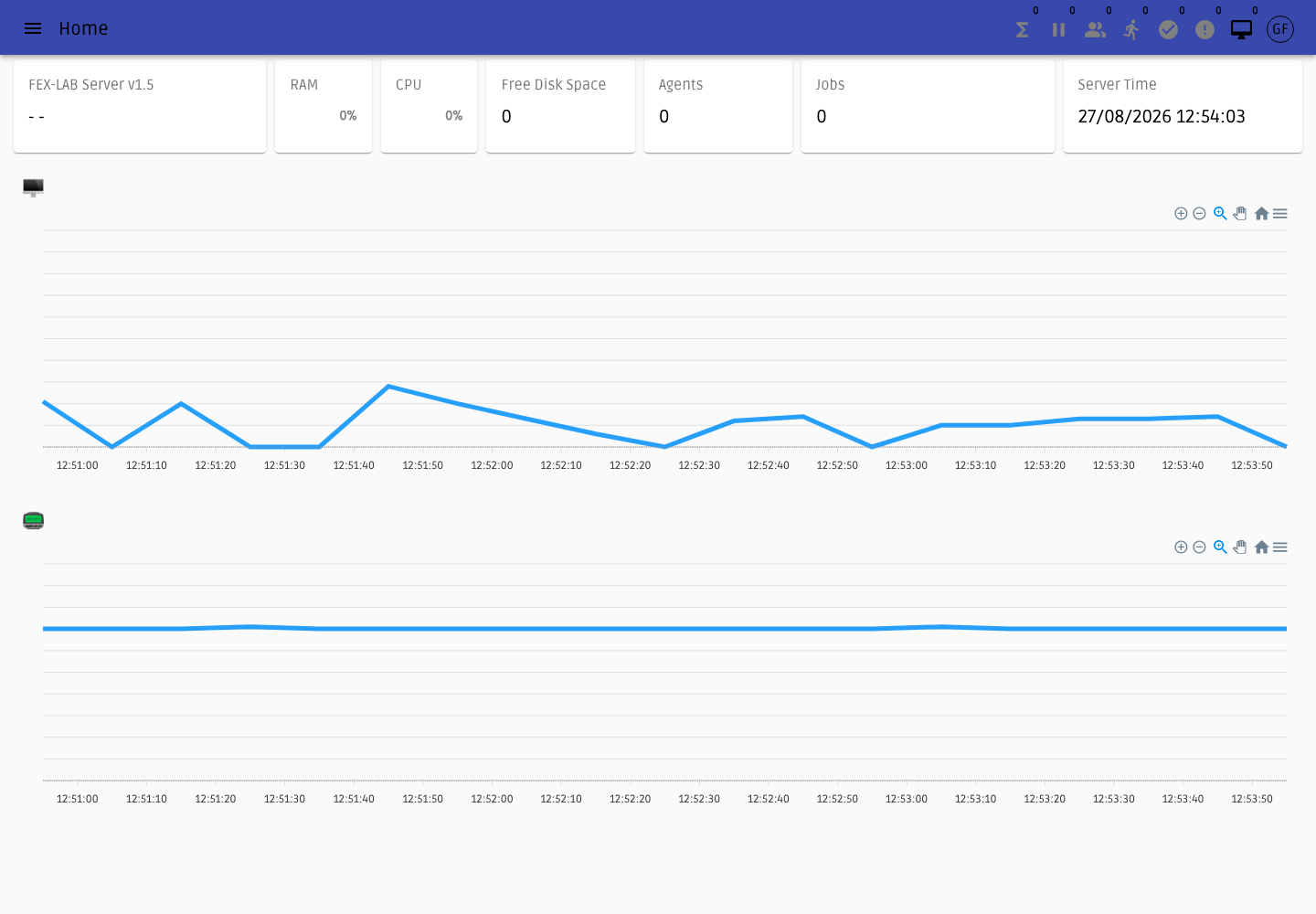 FEX-LAB Dashboard