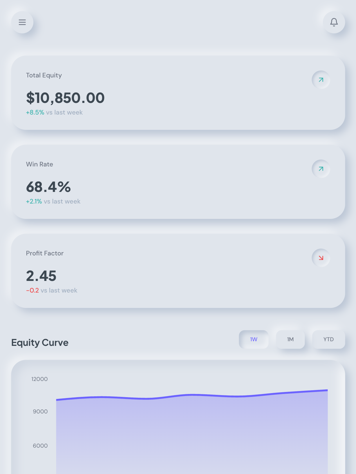 NeumorphicTradeDashboard preview