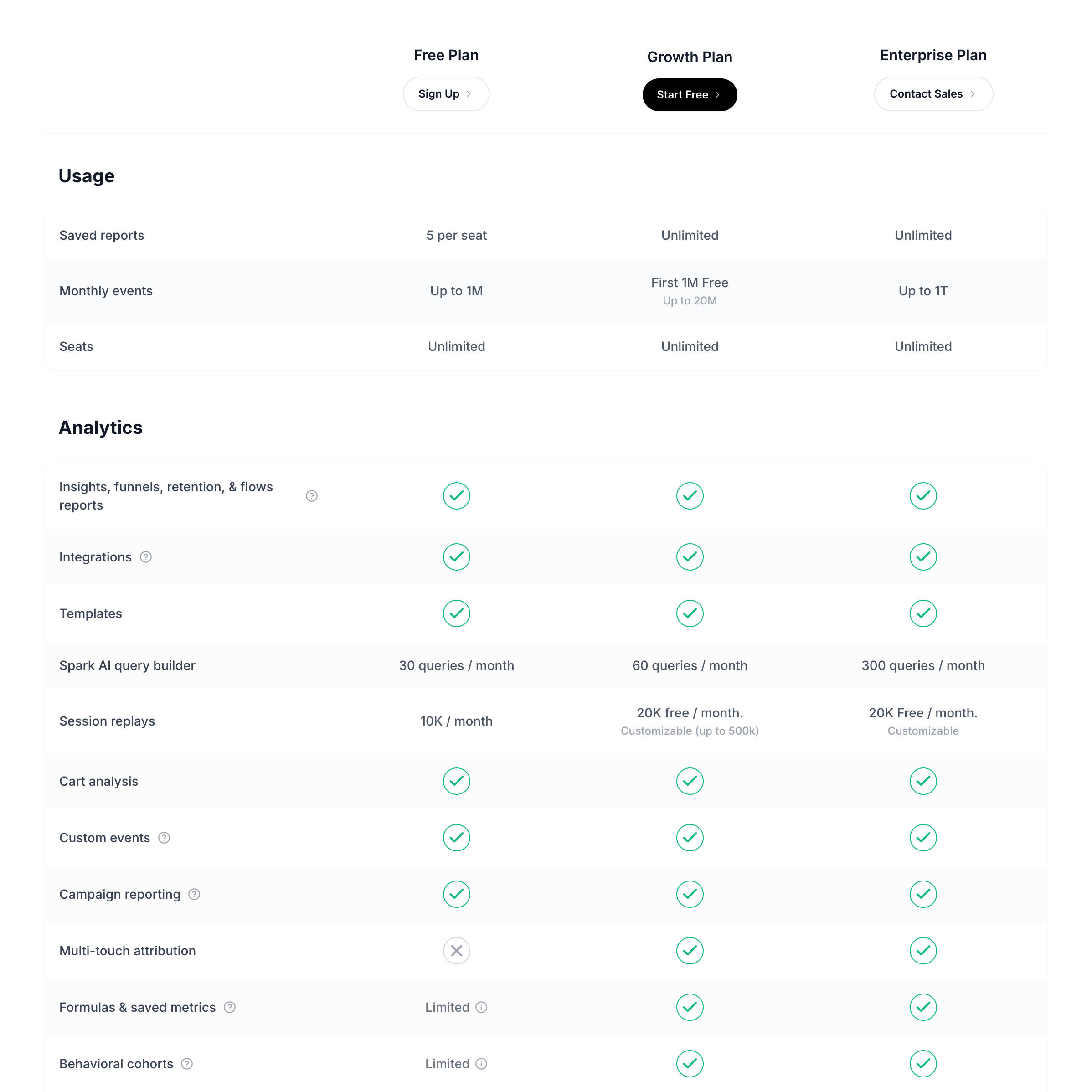 Pricing Comparison Table preview
