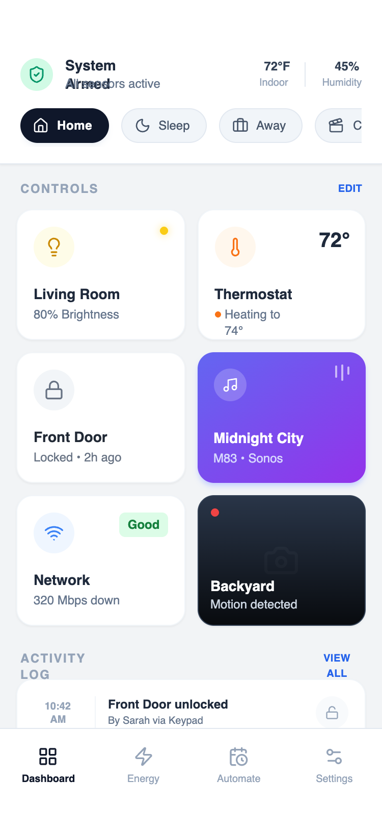 Compact Control Grid preview