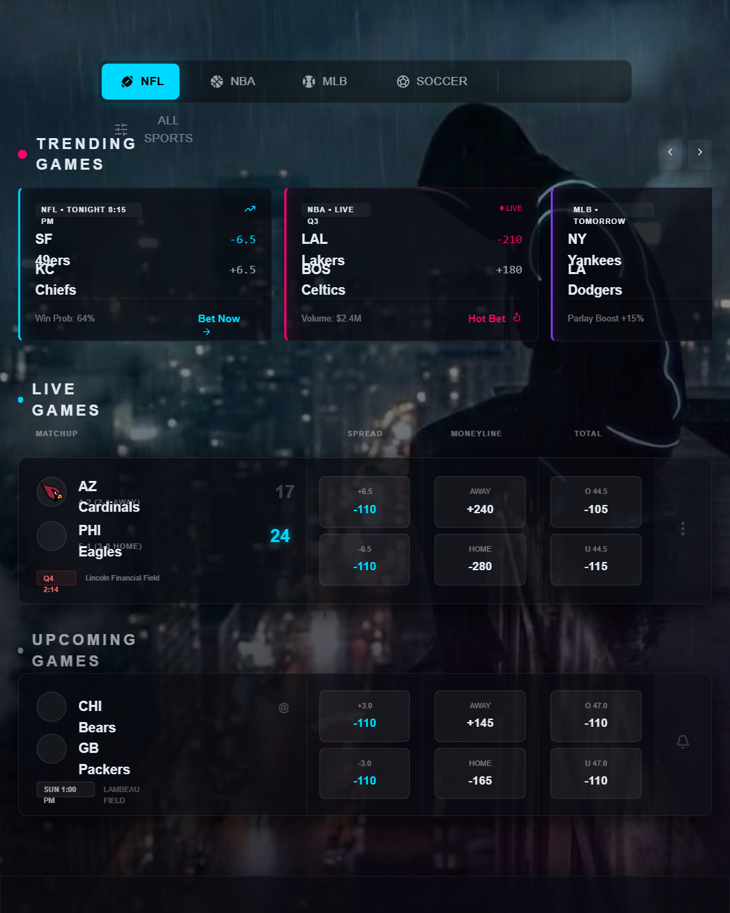 Neon Edge | Cinematic Dashboard preview