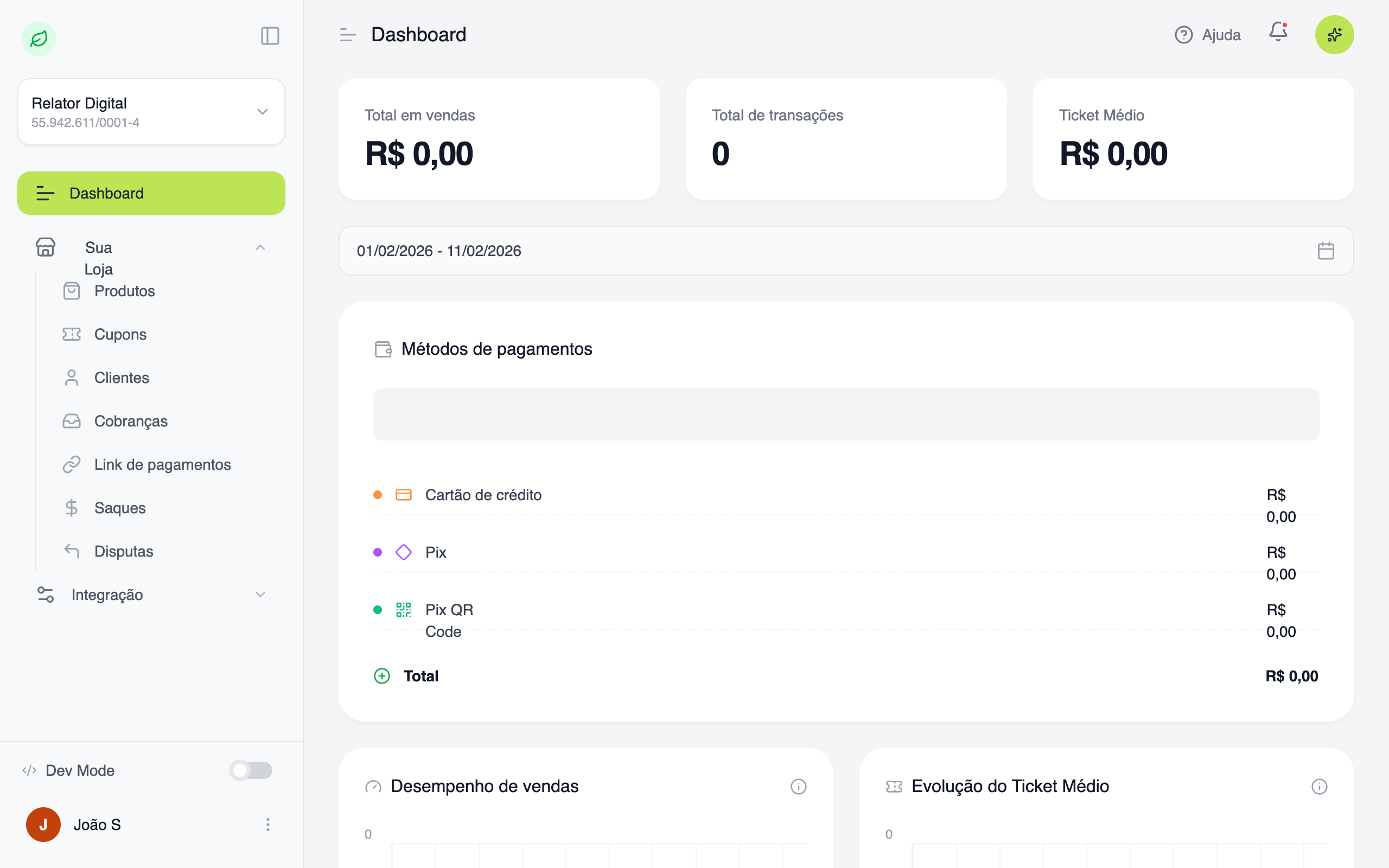 Dark Mode Listings Dashboard preview