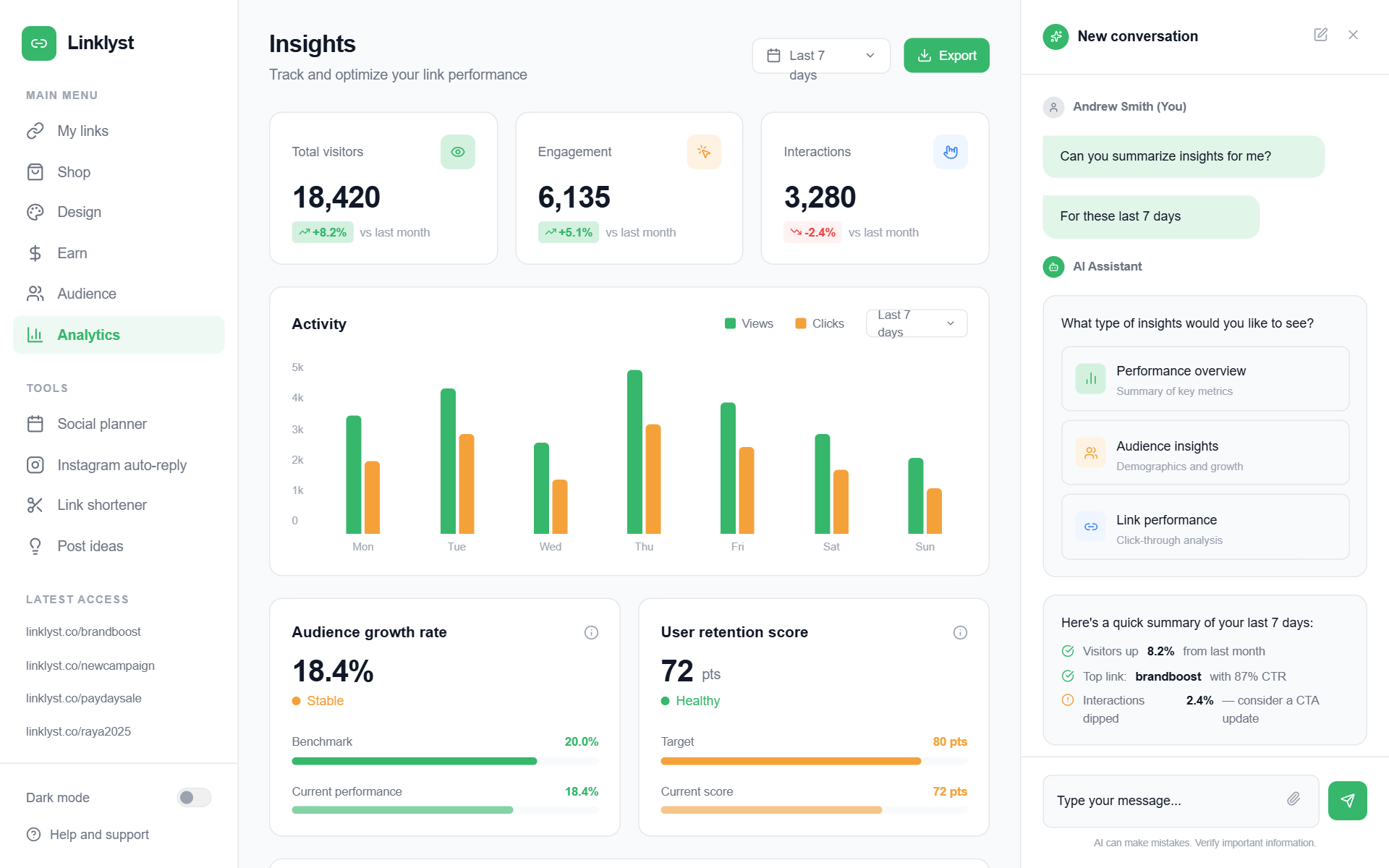Linklyst Analytics Dashboard preview