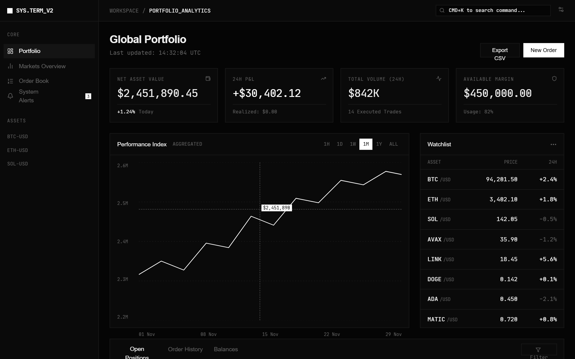 Terminal Portfolio preview