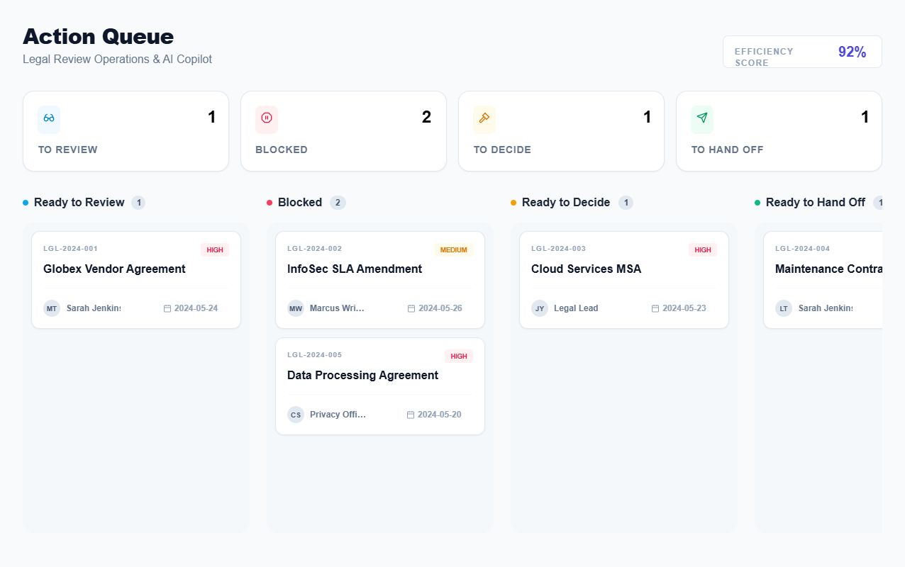 LexaFlow AI - Legal Review Hub preview