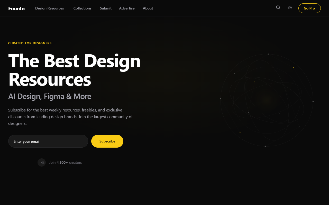 Fountn — Teal Frame Industrial Homepage preview