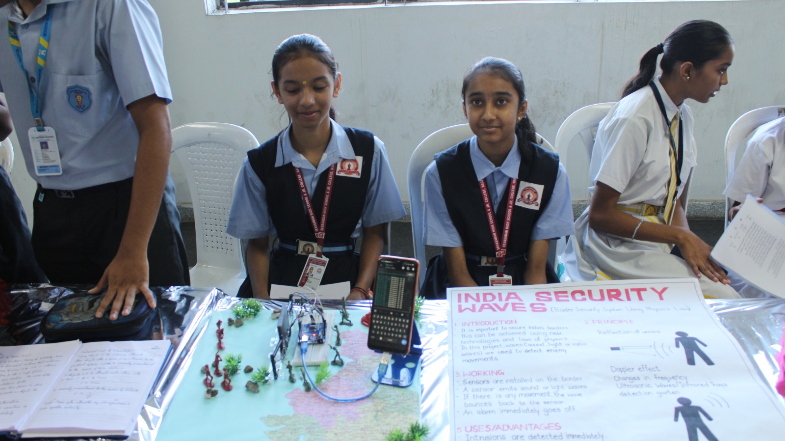 Student Project Presentations
