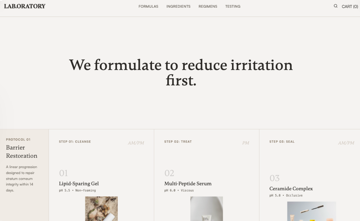 Laboratory Skincare preview