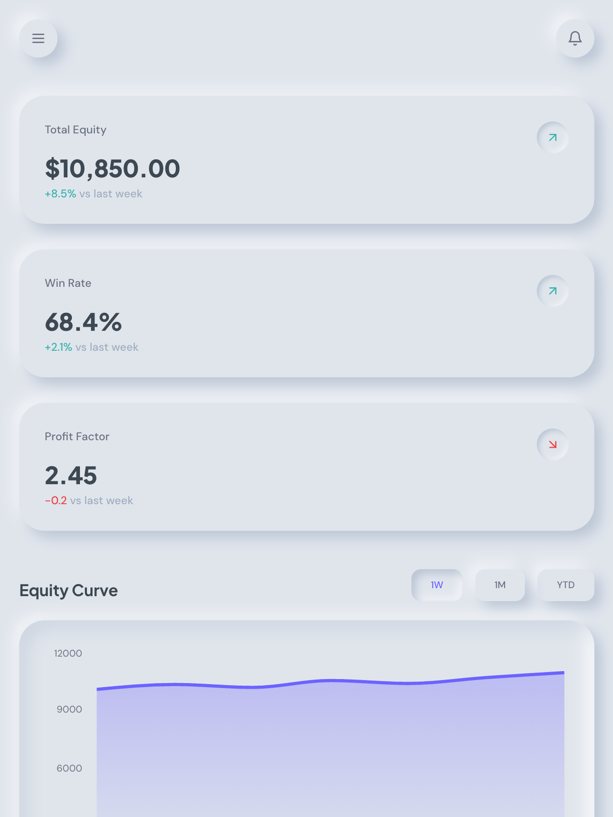 NeumorphicTradeDashboard preview