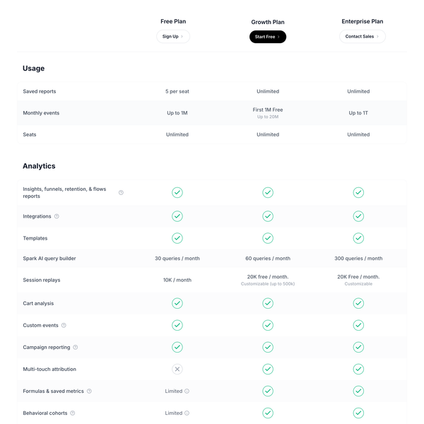 Pricing Comparison Table preview