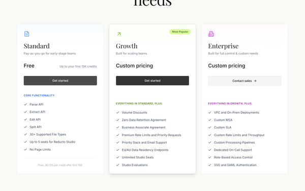 Pricing preview