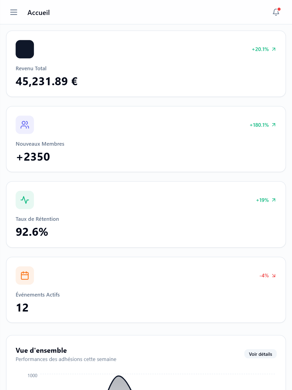 DashboardPro preview