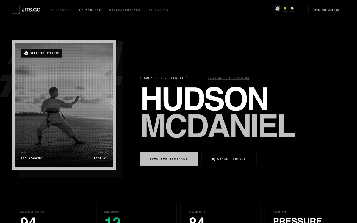 Hudson McDaniel | Compact Elite Dashboard preview