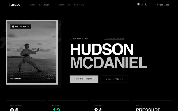 Hudson McDaniel | Compact Elite Dashboard preview
