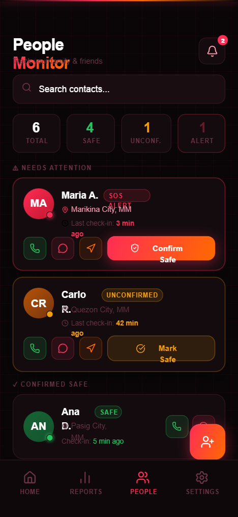 Gising! — People Monitor preview