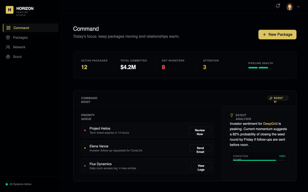 HORIZON Minimalist Command Dashboard preview
