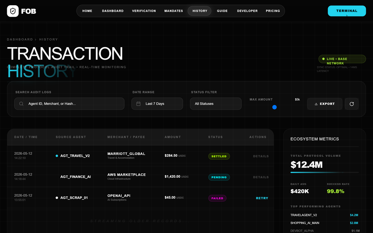 FOB Transaction History | Protocol Audit Ledger preview
