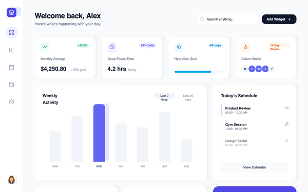 Premium Glassmorphism Dashboard with Smooth Edge-to-Edge Line Charts preview