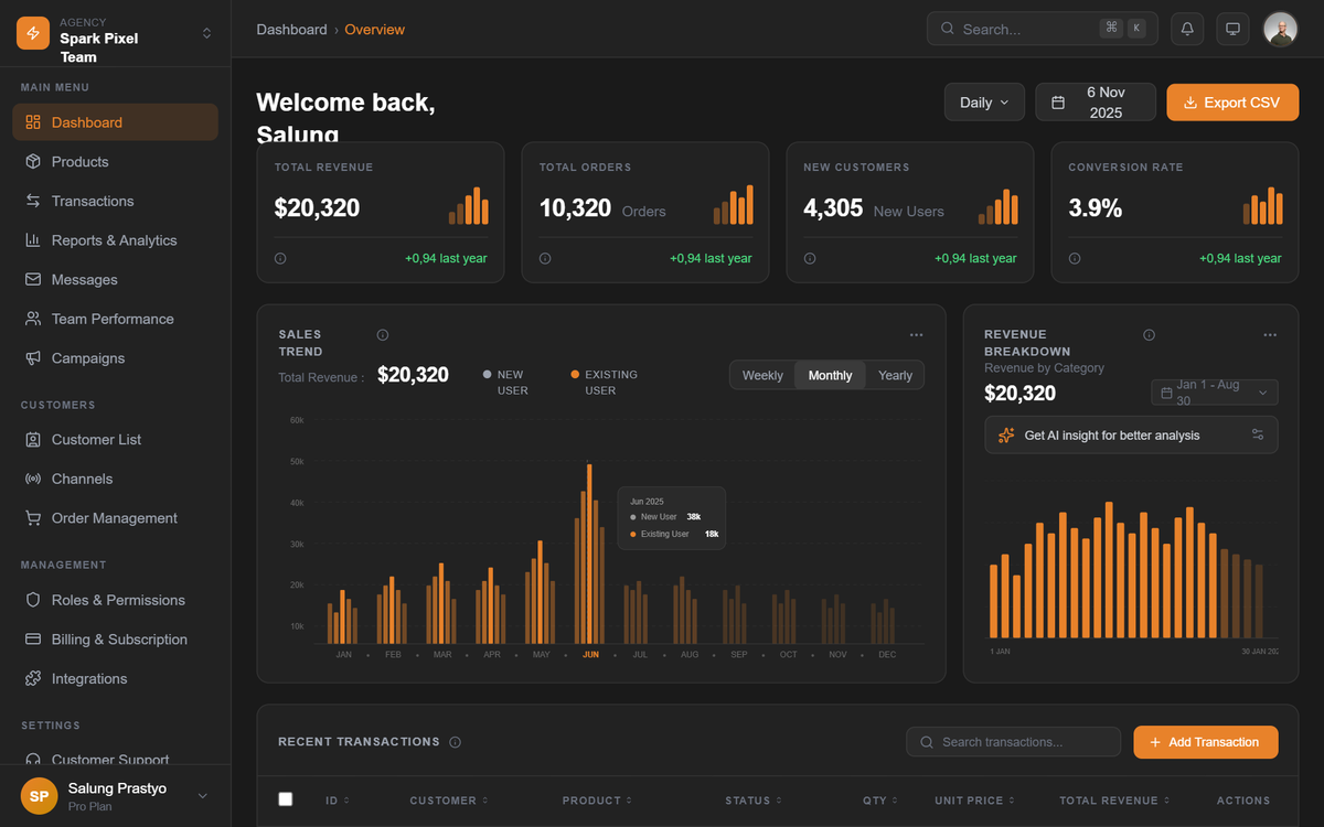 Dark SaaS Dashboard - Spark Pixel Team preview