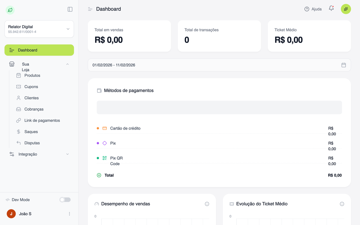 Dark Mode Listings Dashboard preview