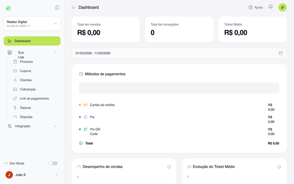 Dark Mode Listings Dashboard preview