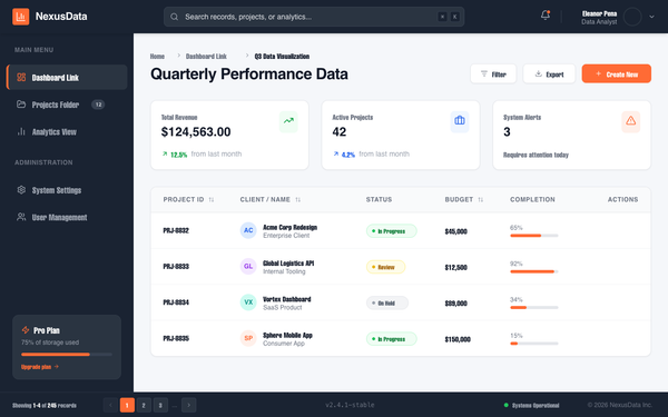 Data Visualization Dashboard preview