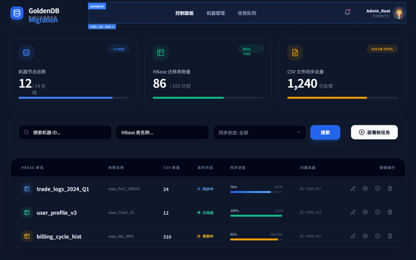 GoldenDB 数据迁移系统 - 完整原生实现 preview
