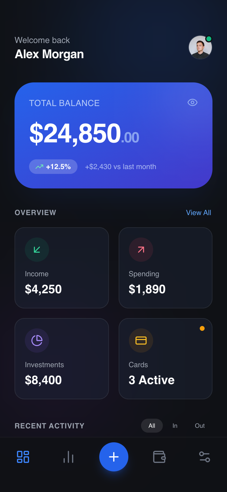 Summary-to-Detail Dashboard preview