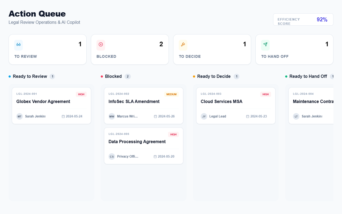 LexaFlow AI - Legal Review Hub preview