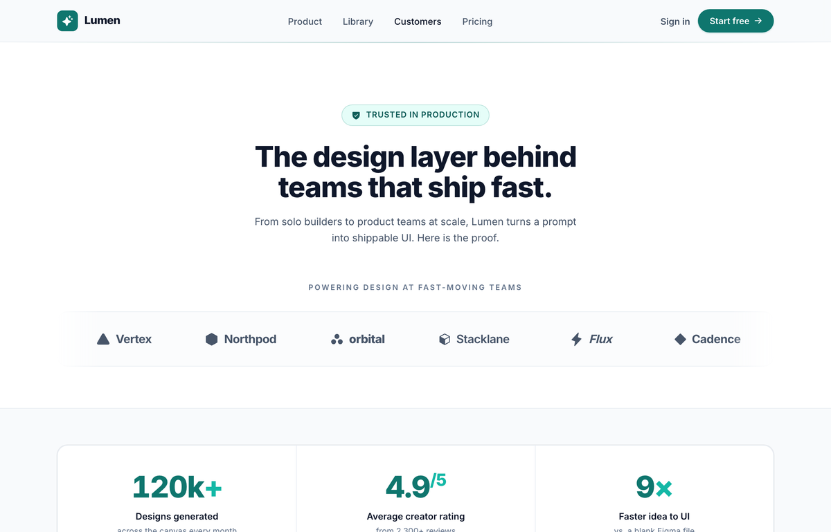 Proof, Stacked: Logo Wall + Metric Trust Strip + Featured Quote (Deep-Teal) preview