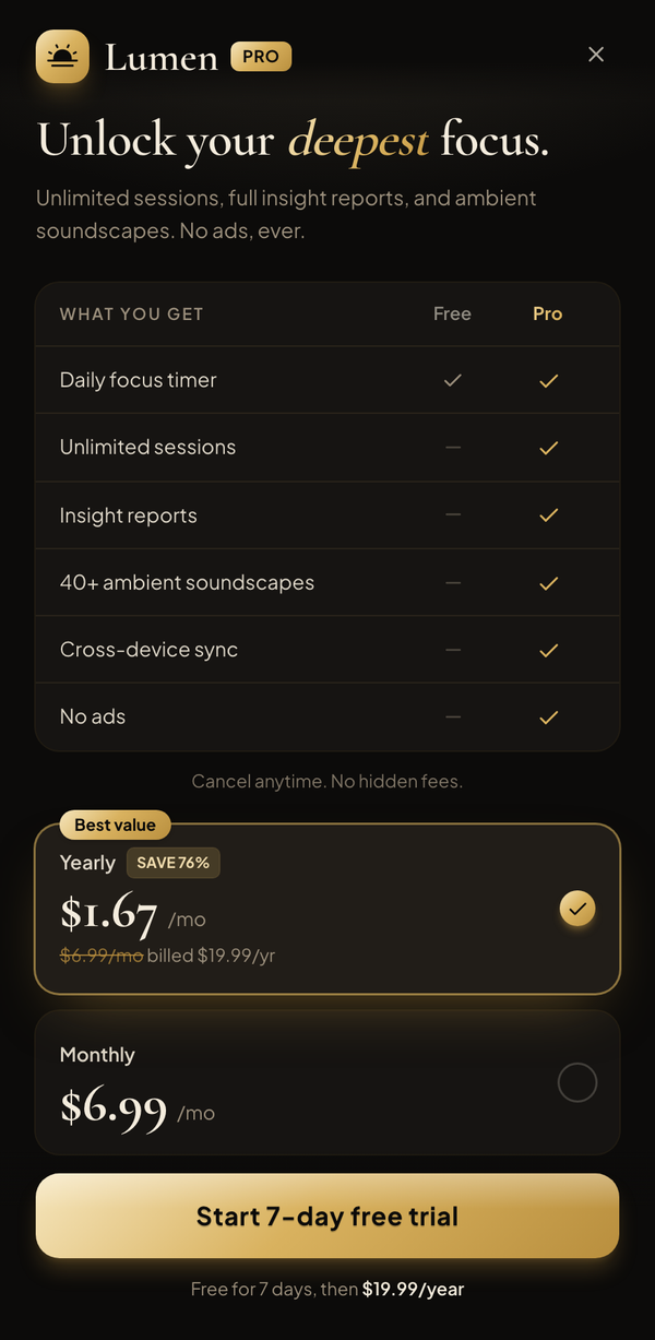 Champagne Noir Paywall preview