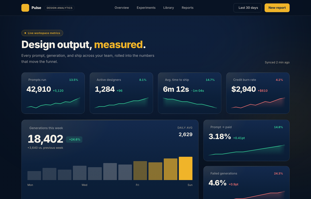 Pulse — Design Output, Measured preview